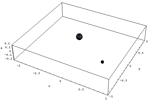 [Graphics:Images/index_gr_158.gif]