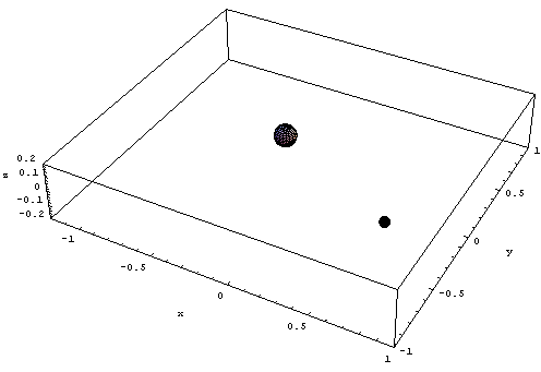 [Graphics:Images/index_gr_160.gif]