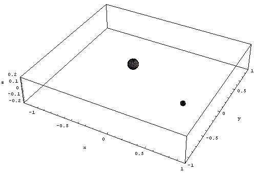 [Graphics:Images/index_gr_161.gif]