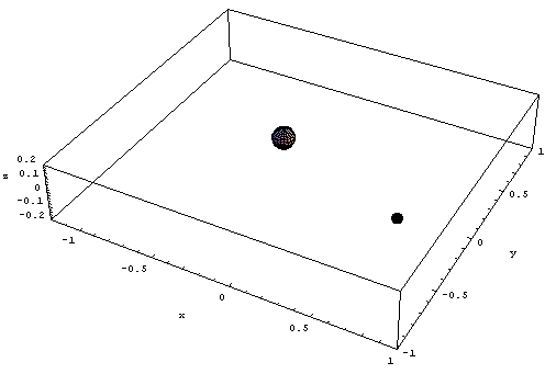 [Graphics:Images/index_gr_162.gif]