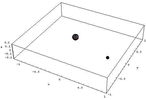 [Graphics:Images/index_gr_163.gif]