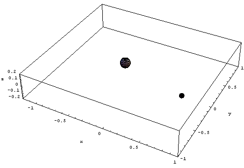 [Graphics:Images/index_gr_164.gif]