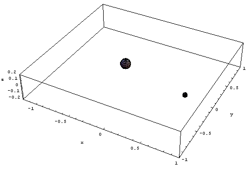 [Graphics:Images/index_gr_165.gif]