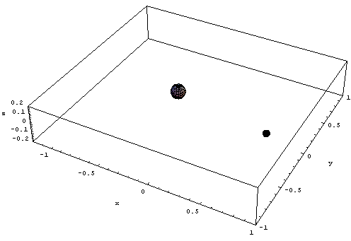 [Graphics:Images/index_gr_166.gif]