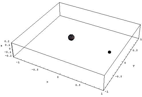 [Graphics:Images/index_gr_168.gif]