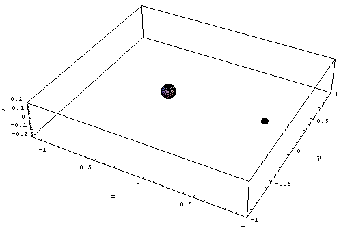 [Graphics:Images/index_gr_170.gif]
