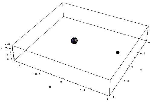 [Graphics:Images/index_gr_171.gif]