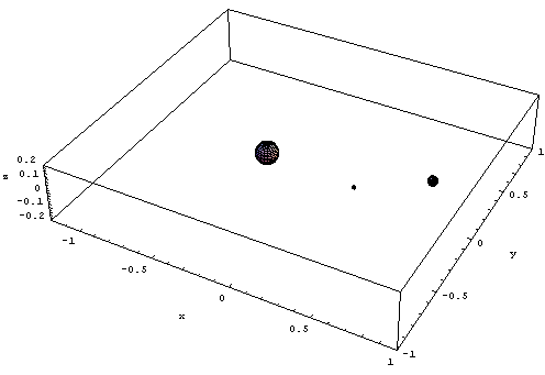 [Graphics:Images/index_gr_174.gif]