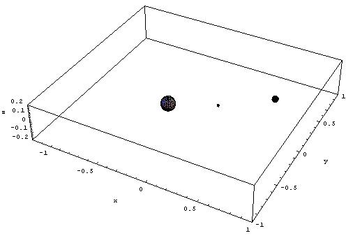 [Graphics:Images/index_gr_181.gif]