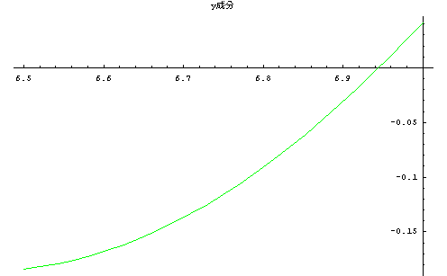 [Graphics:Images/index_gr_19.gif]