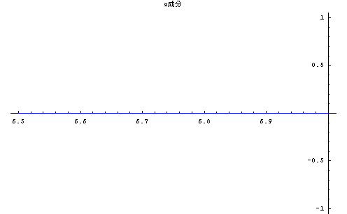 [Graphics:Images/index_gr_21.gif]
