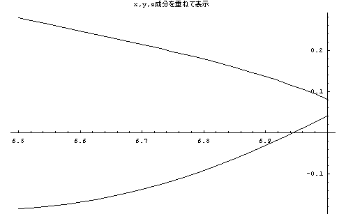 [Graphics:Images/index_gr_23.gif]