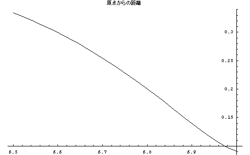 [Graphics:Images/index_gr_29.gif]