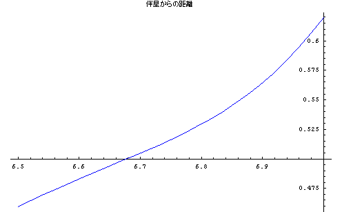 [Graphics:Images/index_gr_33.gif]