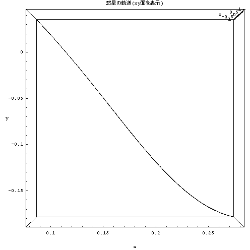 [Graphics:Images/index_gr_37.gif]