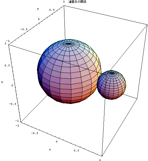 [Graphics:Images/index_gr_39.gif]