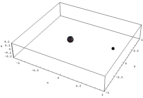 [Graphics:Images/index_gr_47.gif]