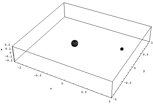 [Graphics:Images/index_gr_50.gif]