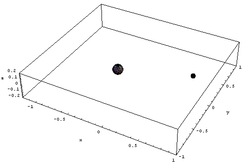 [Graphics:Images/index_gr_51.gif]