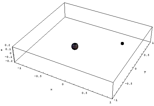 [Graphics:Images/index_gr_56.gif]