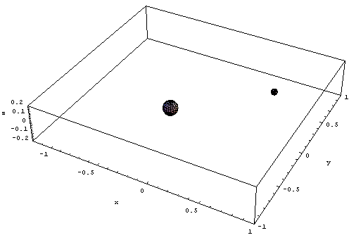[Graphics:Images/index_gr_59.gif]