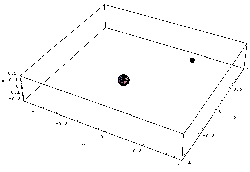 [Graphics:Images/index_gr_63.gif]