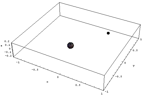 [Graphics:Images/index_gr_64.gif]