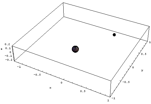 [Graphics:Images/index_gr_65.gif]