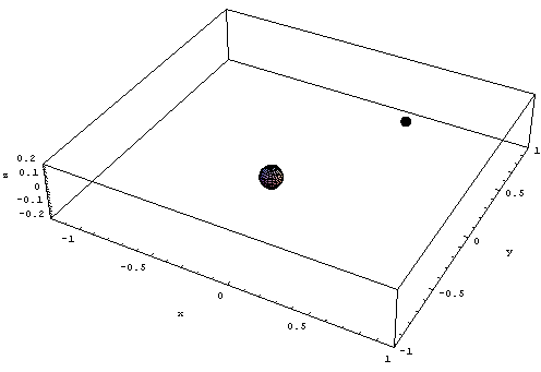 [Graphics:Images/index_gr_66.gif]