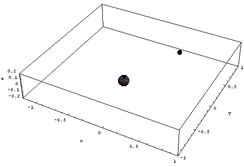 [Graphics:Images/index_gr_68.gif]