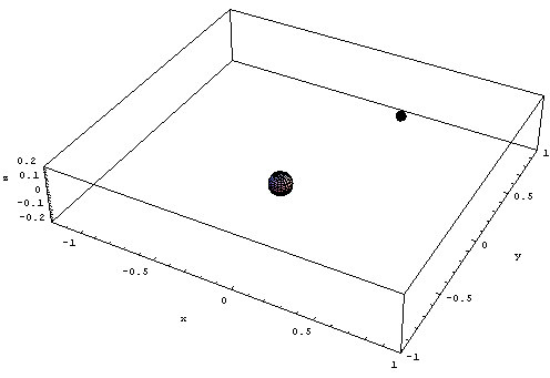 [Graphics:Images/index_gr_69.gif]