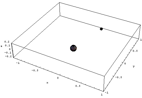 [Graphics:Images/index_gr_71.gif]