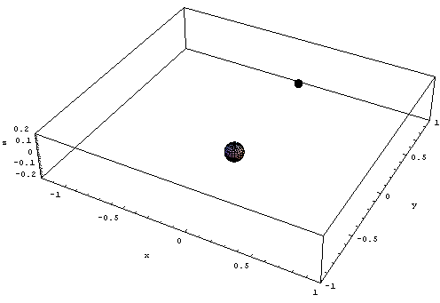 [Graphics:Images/index_gr_75.gif]