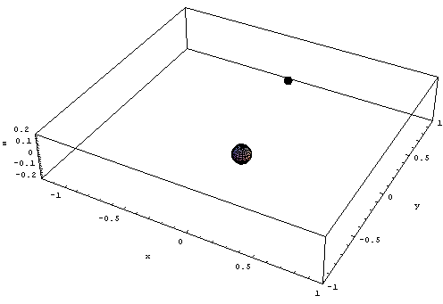 [Graphics:Images/index_gr_78.gif]