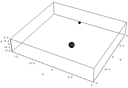 [Graphics:Images/index_gr_81.gif]