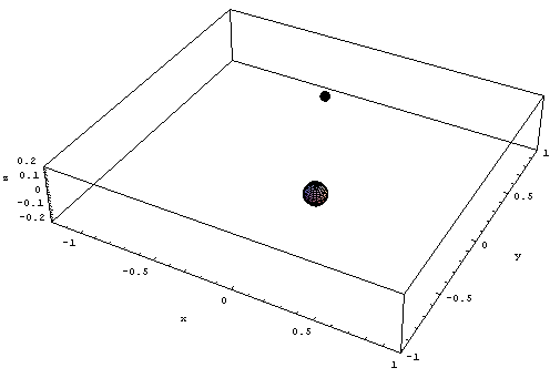 [Graphics:Images/index_gr_84.gif]