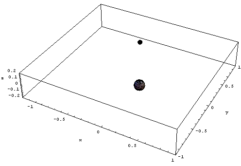 [Graphics:Images/index_gr_85.gif]