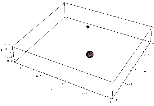 [Graphics:Images/index_gr_86.gif]