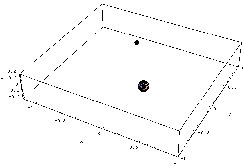 [Graphics:Images/index_gr_87.gif]