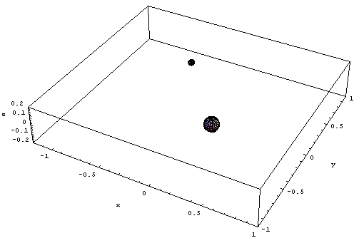 [Graphics:Images/index_gr_89.gif]