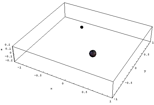 [Graphics:Images/index_gr_90.gif]