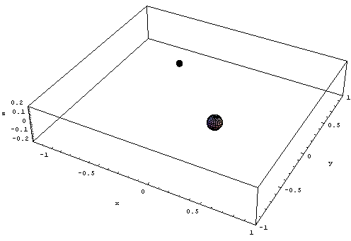 [Graphics:Images/index_gr_92.gif]