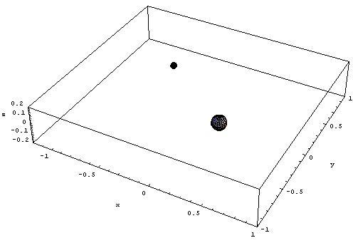 [Graphics:Images/index_gr_94.gif]