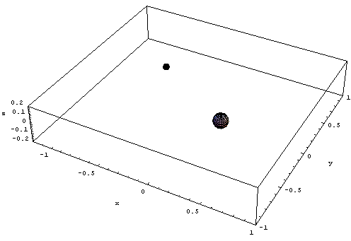[Graphics:Images/index_gr_96.gif]