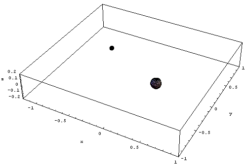 [Graphics:Images/index_gr_98.gif]