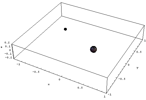 [Graphics:Images/index_gr_99.gif]