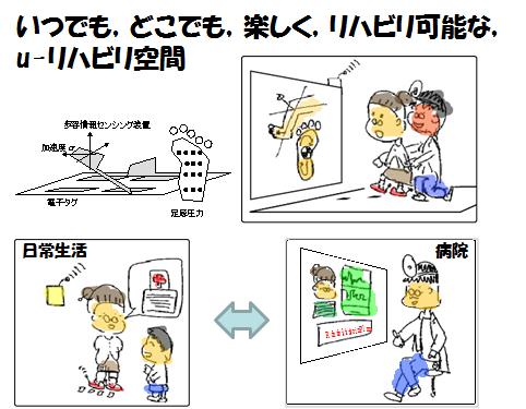 取り組みのイメージ