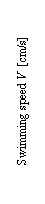 eLXg {bNX: Swimming speed V [cm/s]