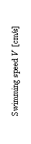 eLXg {bNX: Swimming speed V [cm/s]