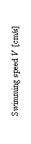 eLXg {bNX: Swimming speed V [cm/s]
